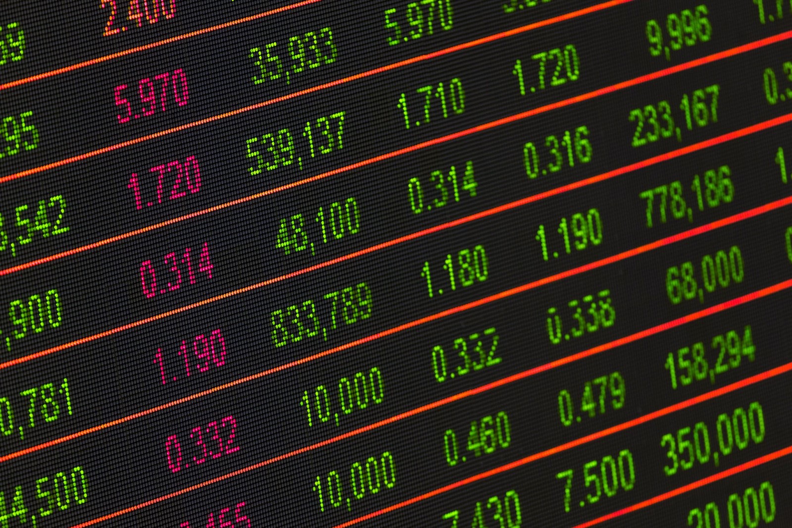 Close up of stock market screen